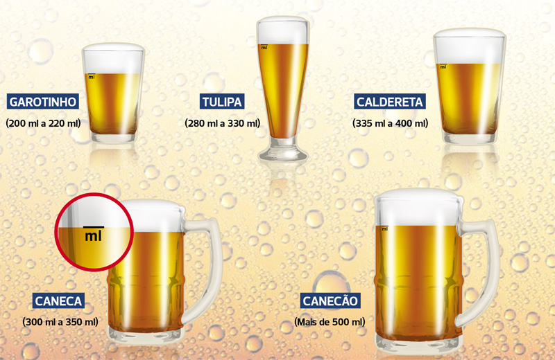 teste-chope